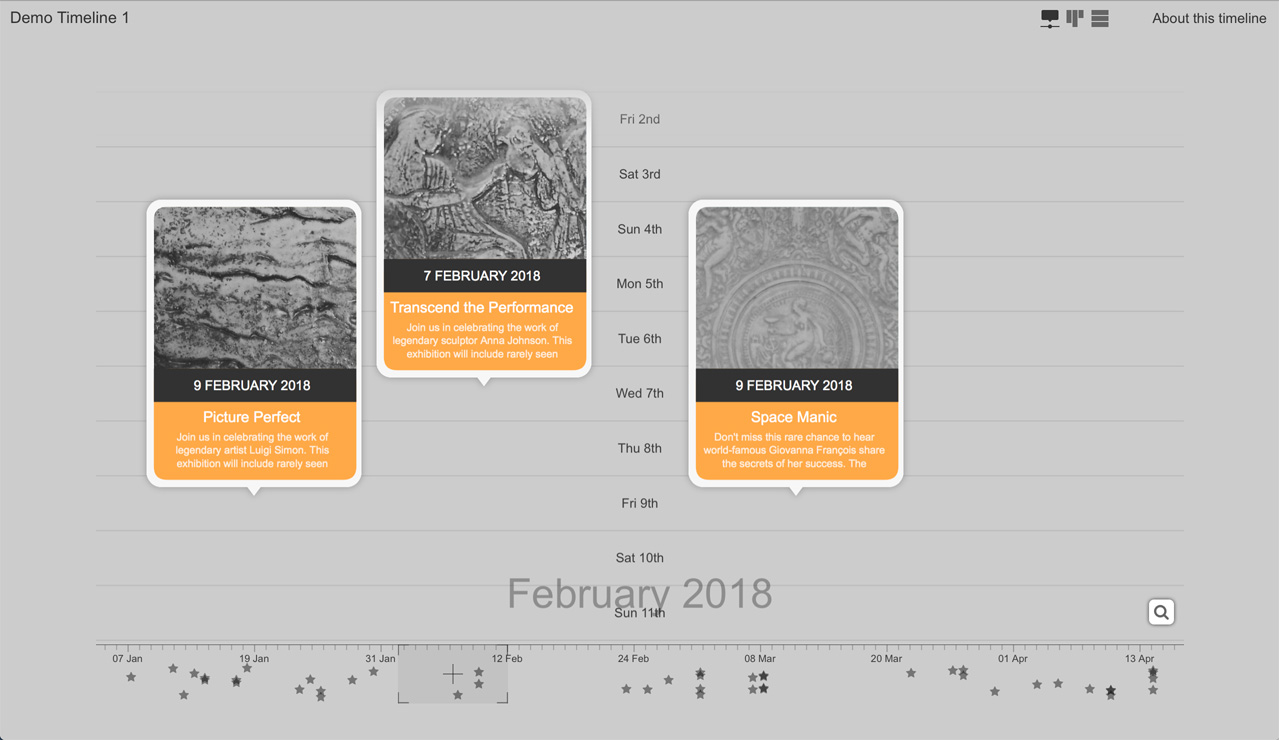 ChronoFlo's Vertical split timeline, showing events on the left and right of a central vertical time scale