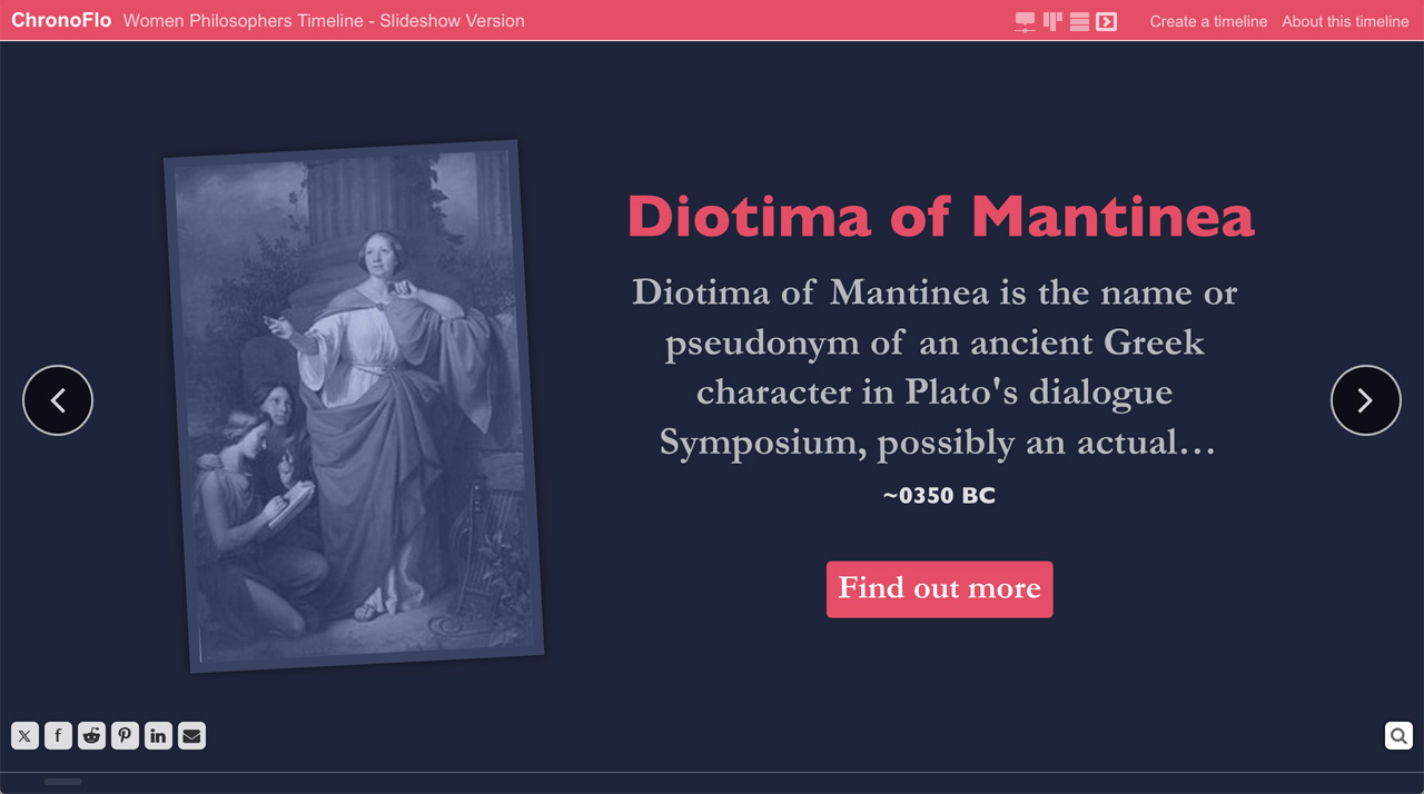 Timeline slideshow example