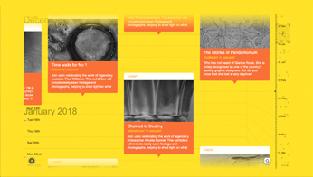 Yellow mellow timeline